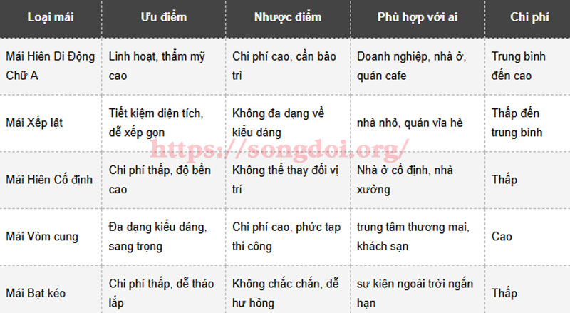 MAIHIENDIDONGCHUA1